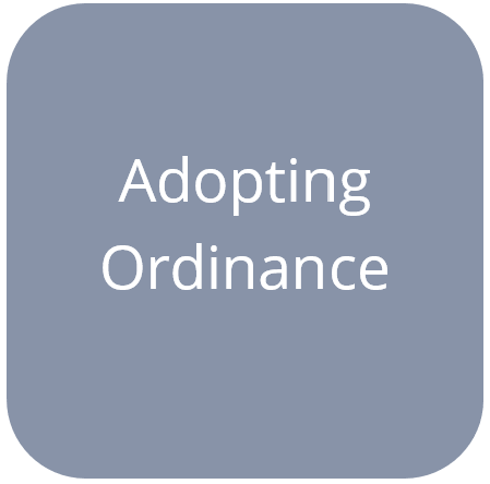 Adopting Ordinance